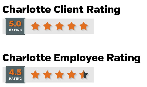 Charlotte client and employee ratings.