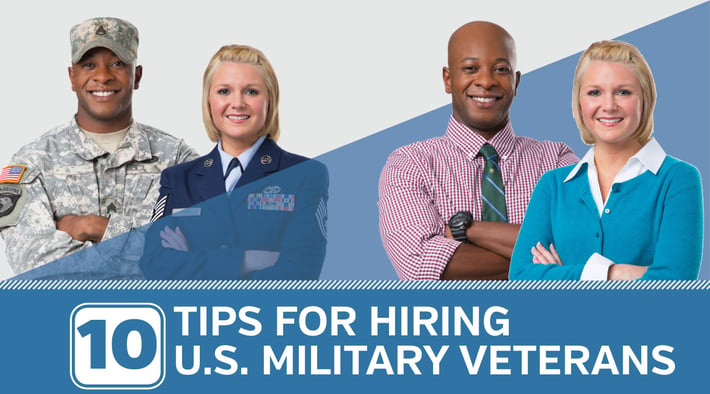 10 Tips for Hiring U.S. Military Veterans for Corporate Roles.jpg