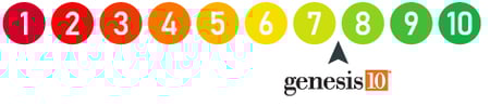 score_Graphic 3-1