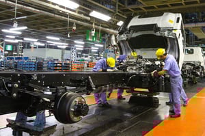 automotive IT staffing