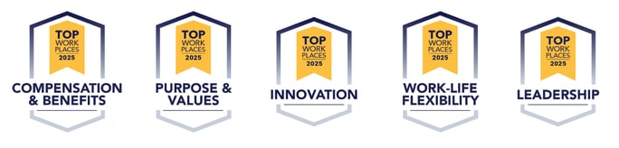 Genesis10 wins 2025 Top Workplaces Compensation & Benefits Award, Purpose & Values Award, Innovation Award, Work-Life Flexibility Award, and Leadership Award