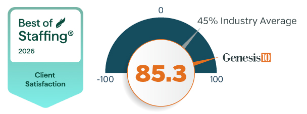 Genesis10 receives Client Satisfaction score 85.3%