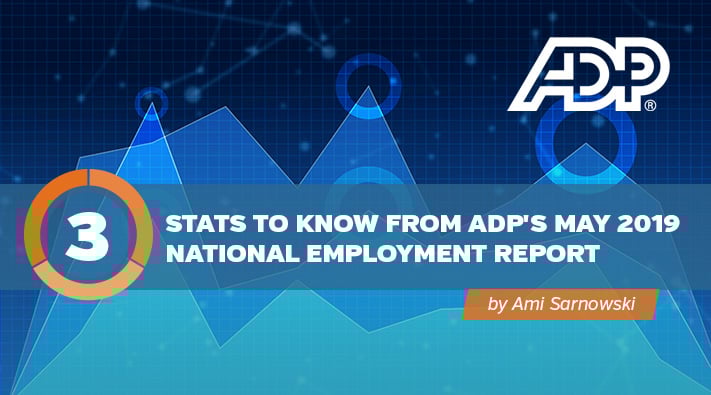 Blog ADP Employment Report