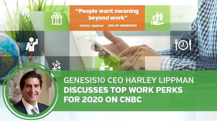 Blog_Harley-CNBC