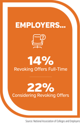 Employers - Orange3