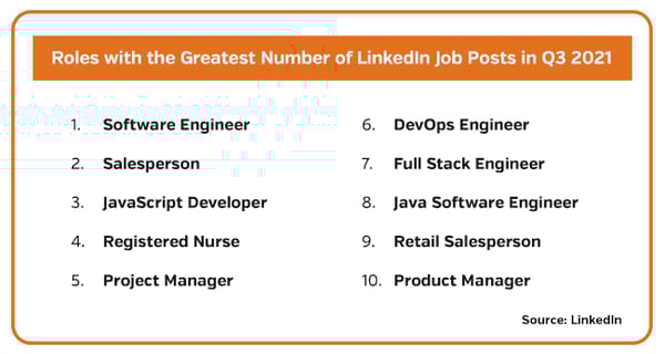 linkedin-graphic-1