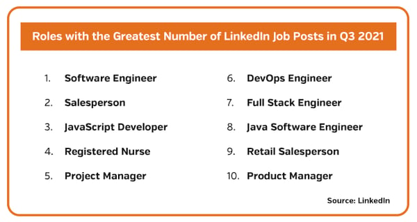 linkedin-graphic-1