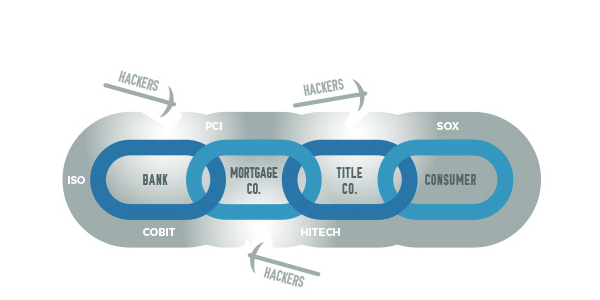 strenghten_your_link_in_the_value_chain_1.png