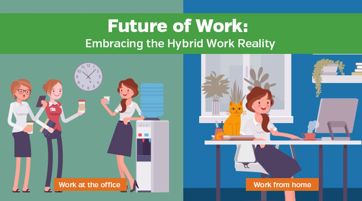 Future of Work: Embracing the Hybrid Work Reality