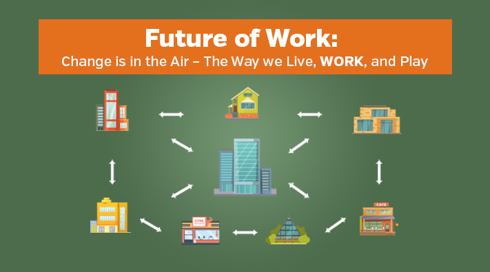 Future of Work: Change is in the Air