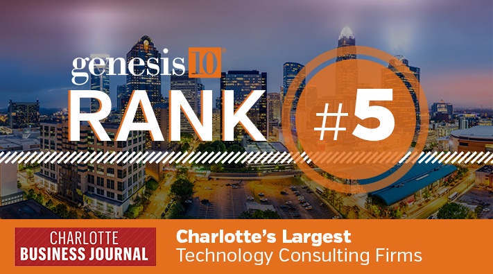 Blog_Charlotte Biz Journal Rank 5